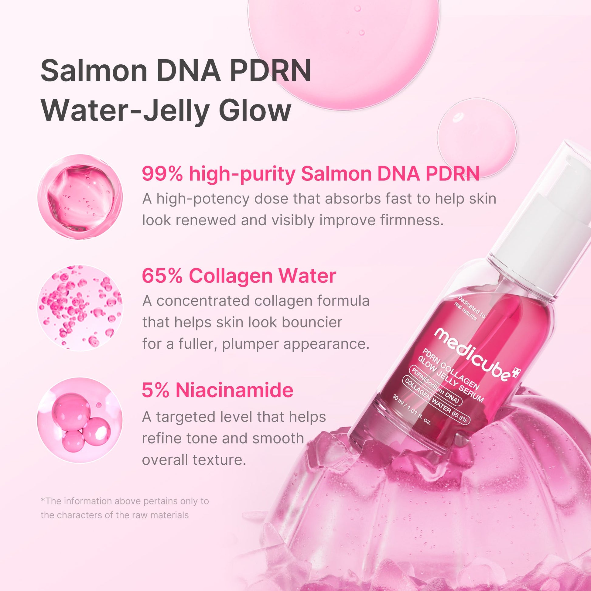 pdrn-pink-collagen-glow-jelly-serum-m7 02_af6d5fa1-339f-4e20-9d68-7a51ca12b2e7.jpg