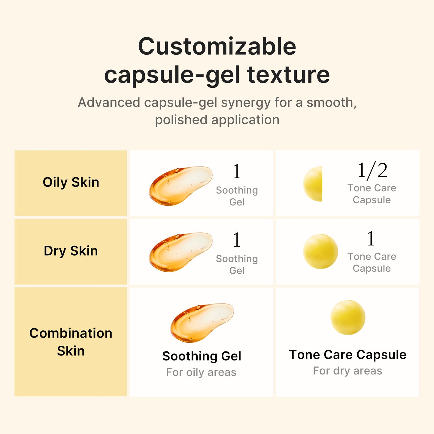 kojic-acid-turmeric-vita-capsule-cream-v8 04_41692f6f-b4a6-4699-8f18-ab7807e99c46.jpg