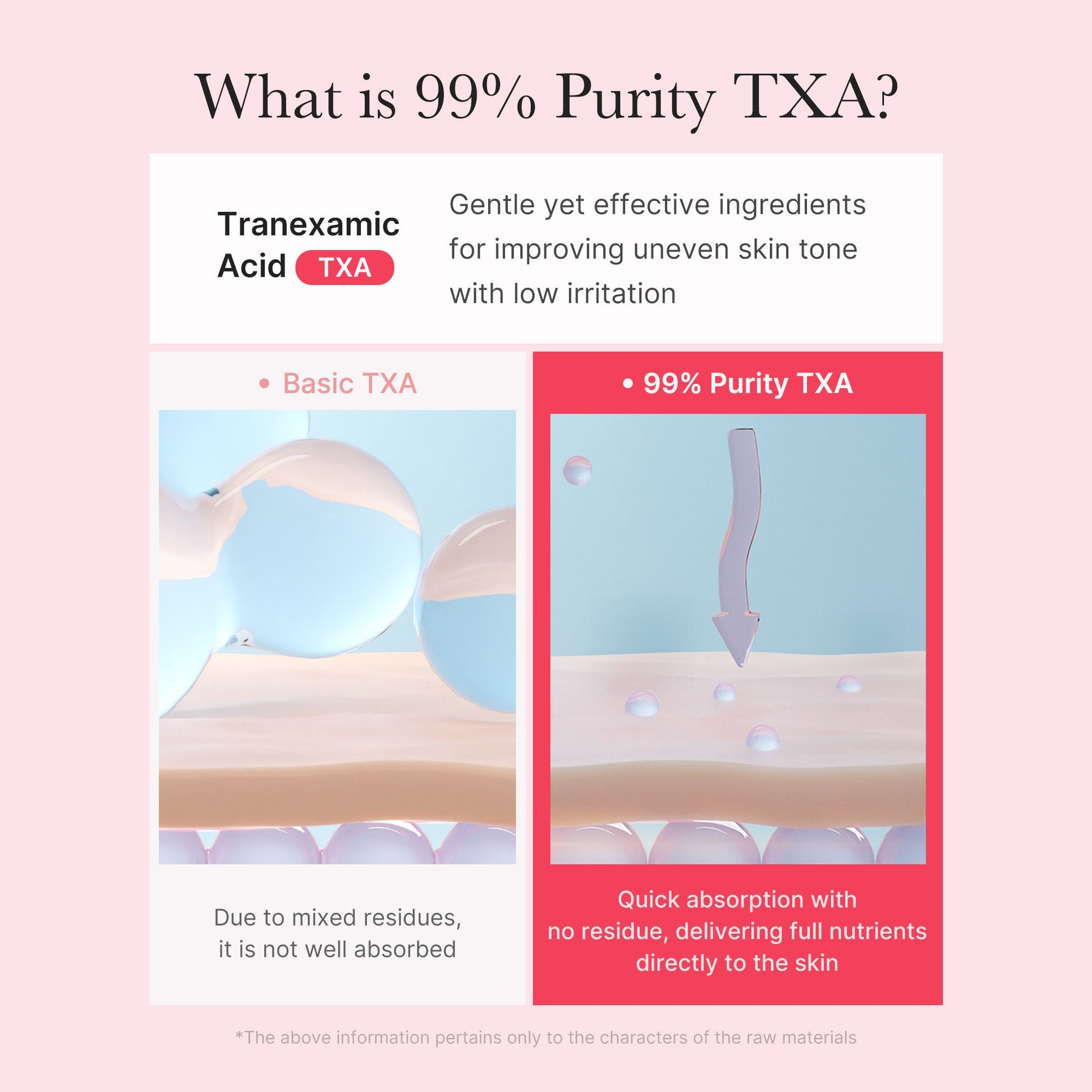 txa-niacinamide-capsule-cream-z2 TXA_05_4bbcb27e-700e-47f4-b347-d6a28b61922d.jpg