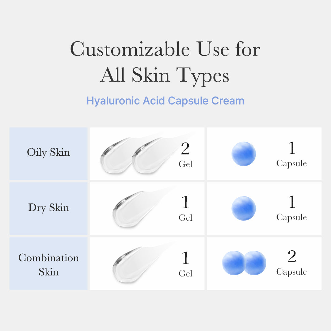 hyaluronic-acid-capsule-cream-j2 hyaluronic-capsule_th_05.jpg